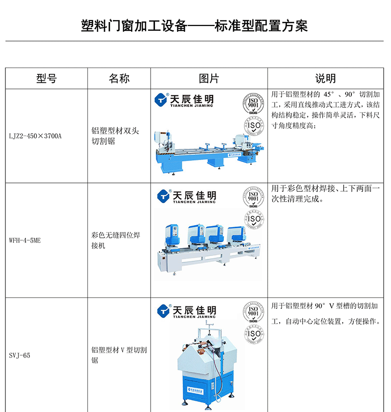 塑料門窗設備—標準型配置方案-1_01.gif